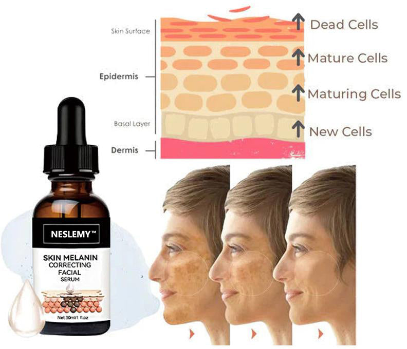 Melanin Correcting Facial Serum – Reduce Pigmentation & Brighten Skin