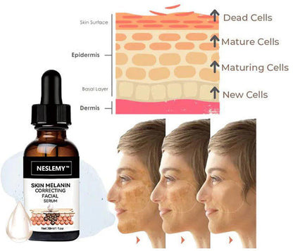 Melanin Correcting Facial Serum – Reduce Pigmentation & Brighten Skin