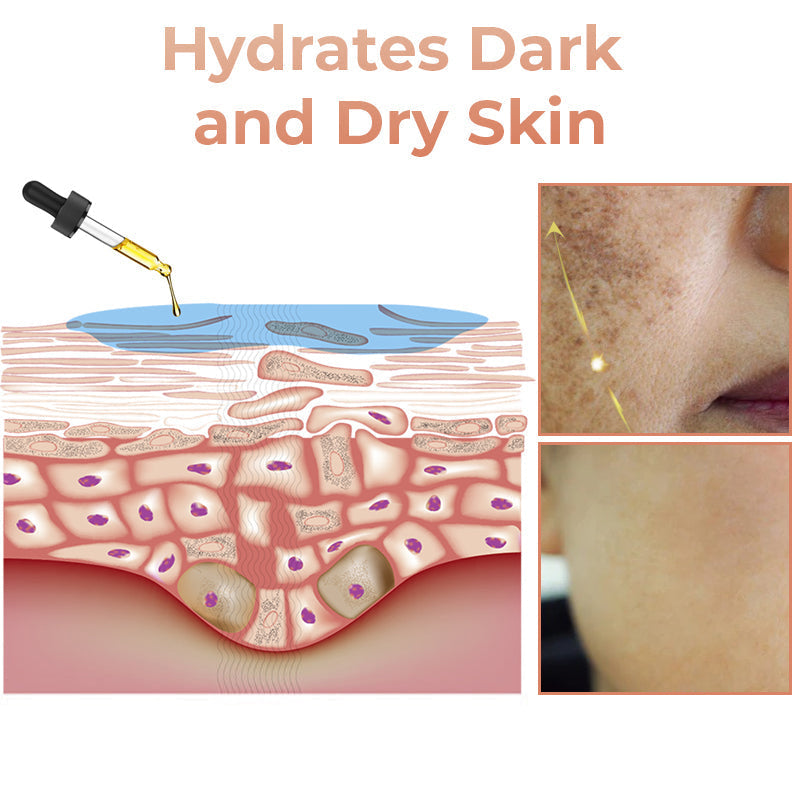 Melanin Correcting Facial Serum – Reduce Pigmentation & Brighten Skin